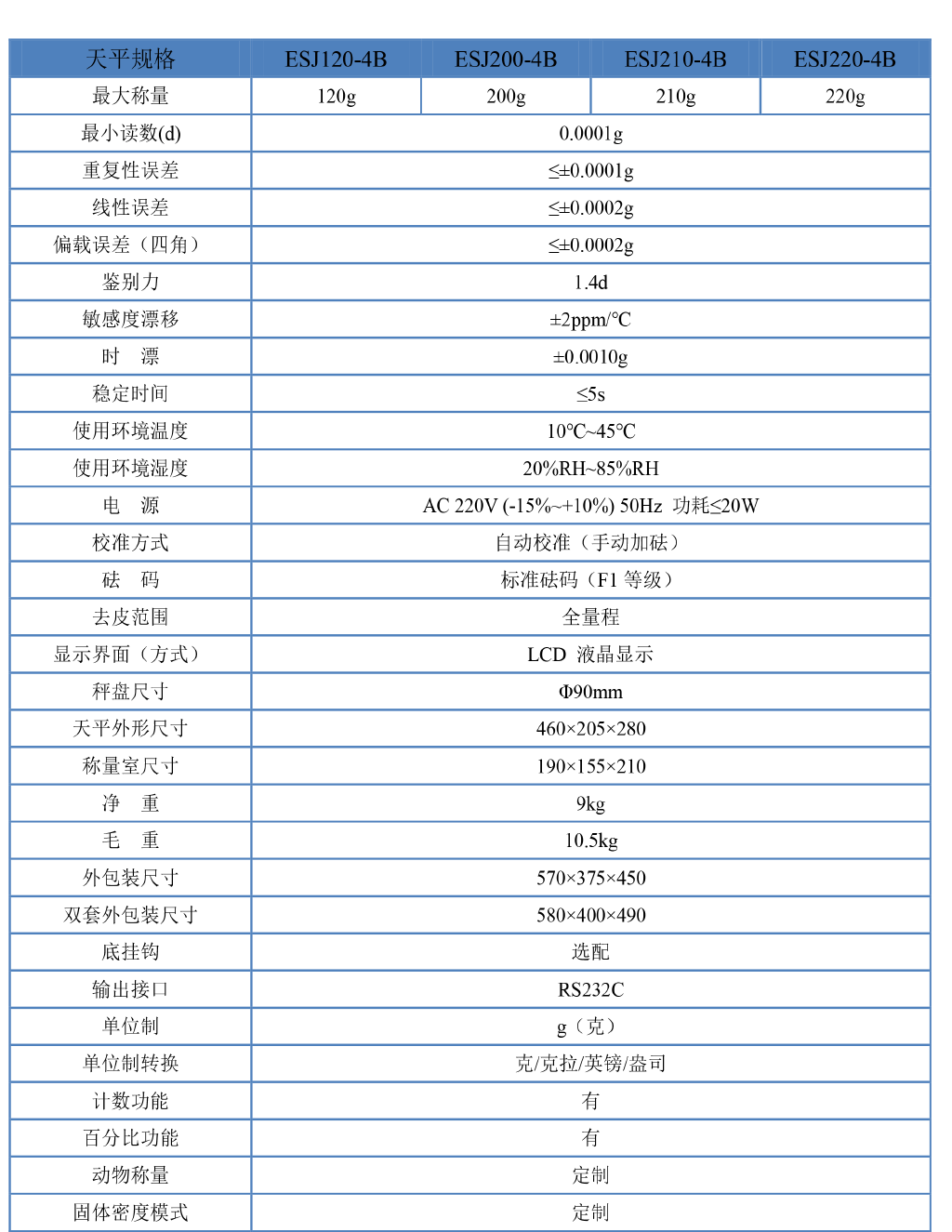 2019網(wǎng)站資料-5 拷貝.png