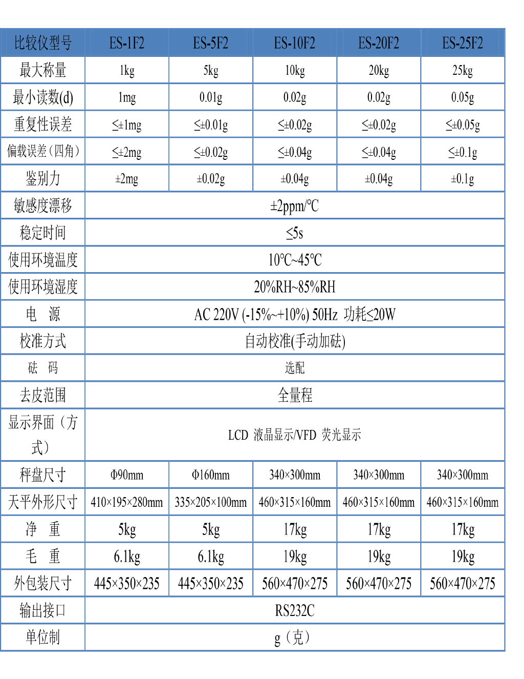 2019網(wǎng)站資料-25 拷貝.png