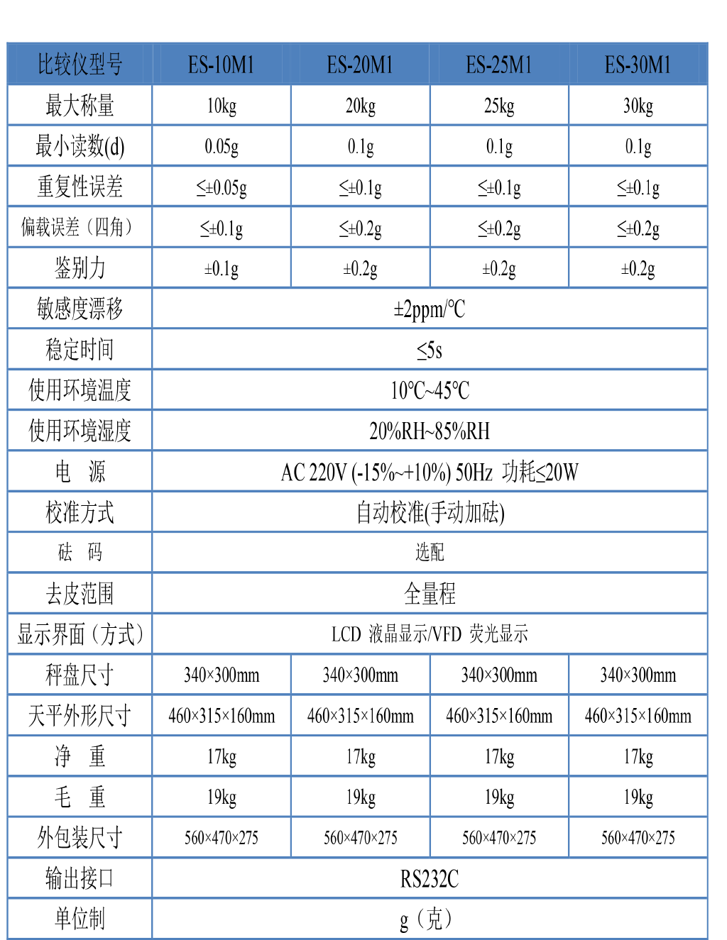 2019網(wǎng)站資料-27 拷貝.png